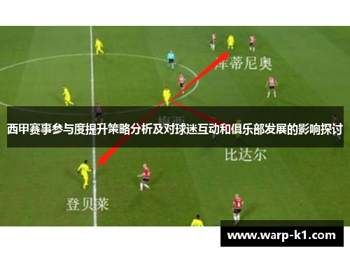 西甲赛事参与度提升策略分析及对球迷互动和俱乐部发展的影响探讨 西甲赛事参与度提升策略分析及对球迷互动和俱乐部发展的影响探讨