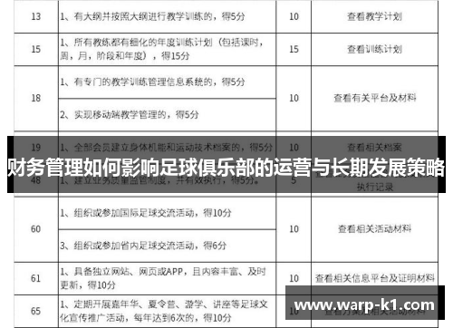 财务管理如何影响足球俱乐部的运营与长期发展策略