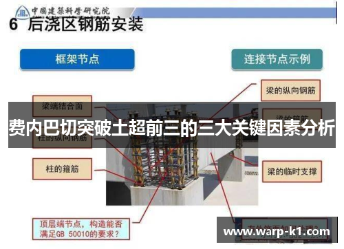 费内巴切突破土超前三的三大关键因素分析