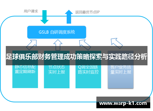 足球俱乐部财务管理成功策略探索与实践路径分析