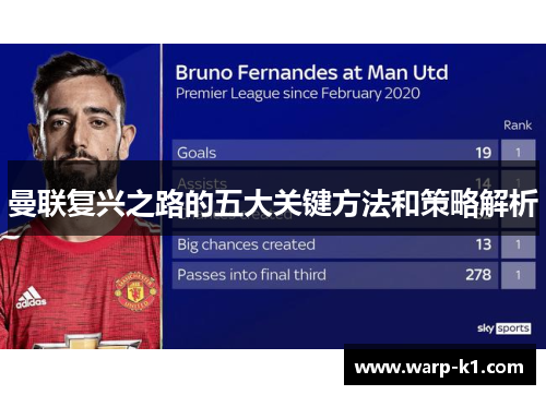 曼联复兴之路的五大关键方法和策略解析