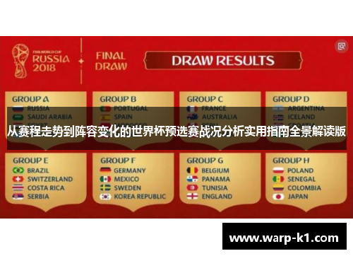 从赛程走势到阵容变化的世界杯预选赛战况分析实用指南全景解读版
