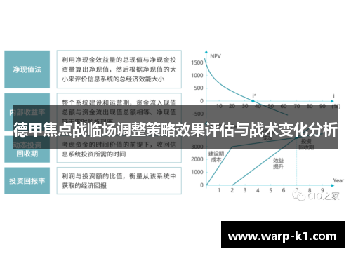 德甲焦点战临场调整策略效果评估与战术变化分析 德甲焦点战临场调整策略效果评估与战术变化分析