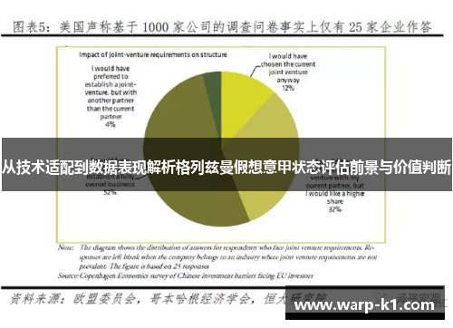 从技术适配到数据表现解析格列兹曼假想意甲状态评估前景与价值判断 从技术适配到数据表现解析格列兹曼假想意甲状态评估前景与价值判断